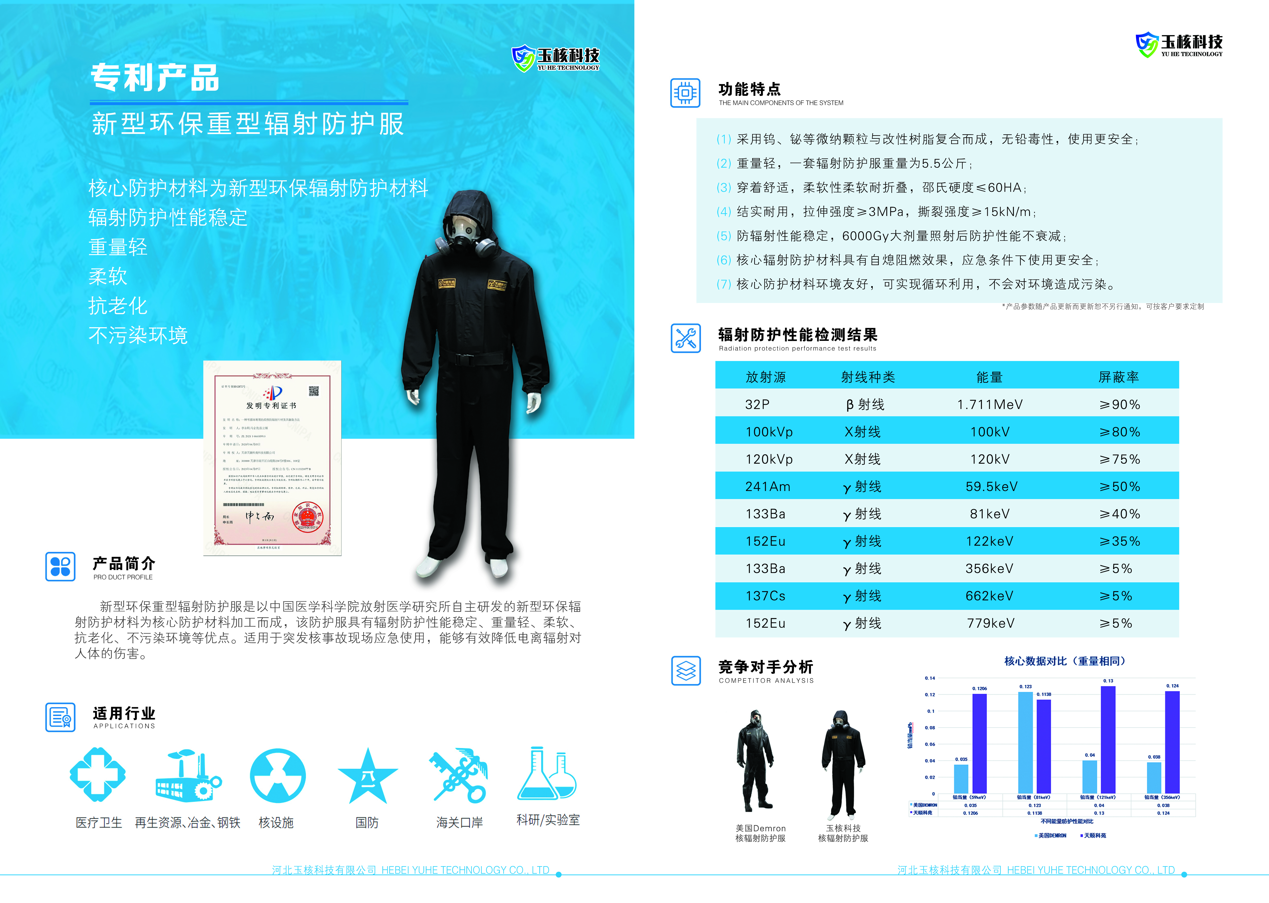 新型环保重型辐射防护服