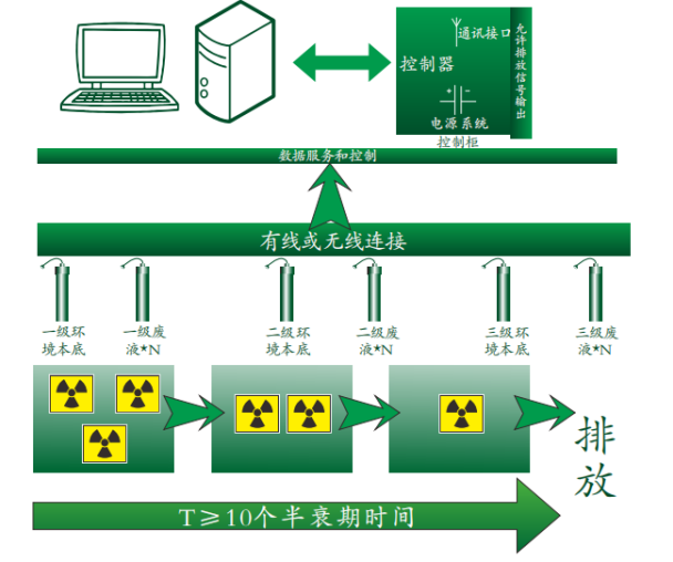 WPS图片2} WPS图片2