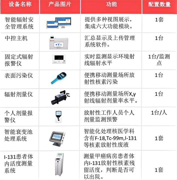 图片15} 图片15