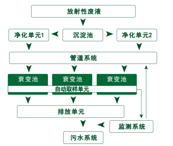 WPS图片(1)} WPS图片(1)